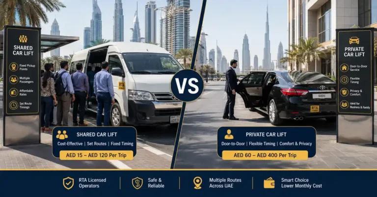 Shared-vs-private-car-lift-options